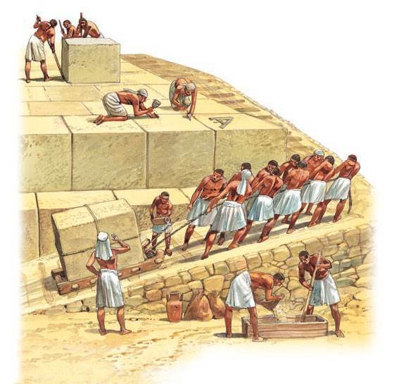 the pyramids were built by slaves, 
What do you thing that How Pyramids built ?