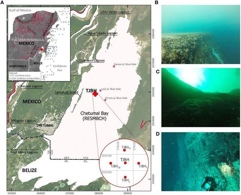 Taam Ja' Blue Hole